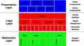 Thumbnail for version as of 10:35, 18 April 2007